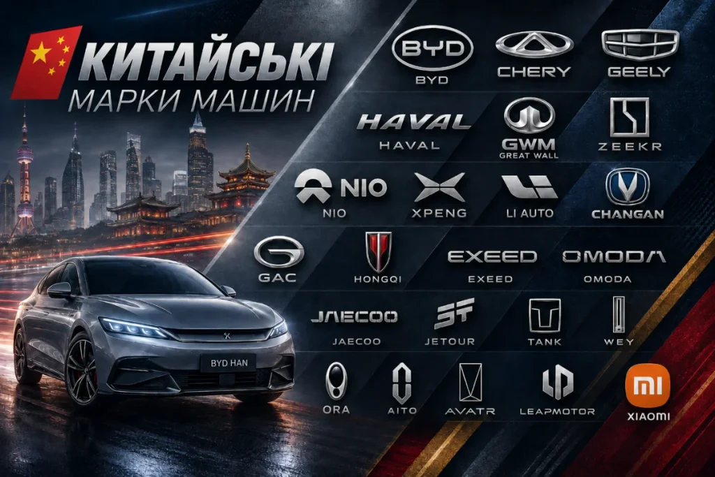 Китайські автомобільні бренди та їхні емблеми